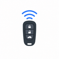 Smart Keys