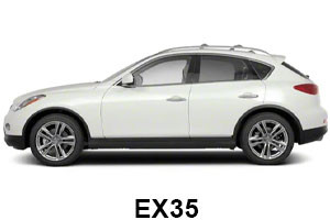 EX35